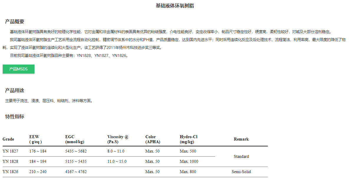 基礎(chǔ)液體環(huán)氧樹脂產(chǎn)品資料.png 基礎(chǔ)液體環(huán)氧樹脂產(chǎn)品資料.png